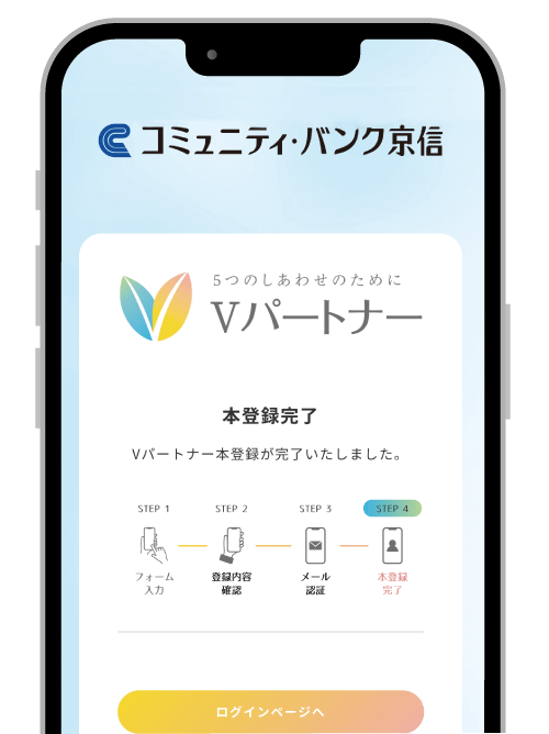 申込手順 画面イメージ2